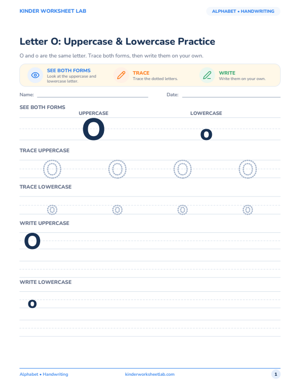 Letter O: Uppercase & Lowercase Practice worksheet preview